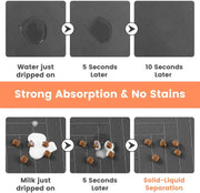 Waterproof placemat for pet food and water bowls