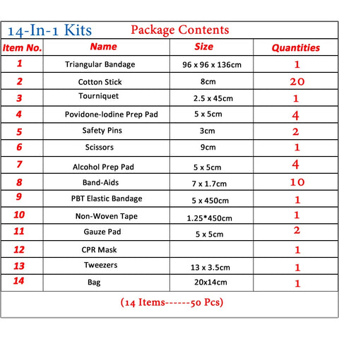 Red car emergency first aid kit